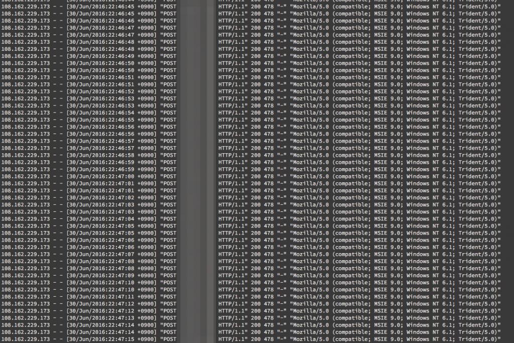 cloudflare ip