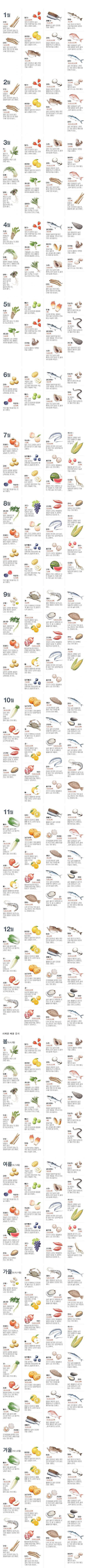 제철음식 달력