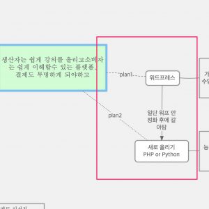인프런 리뉴얼